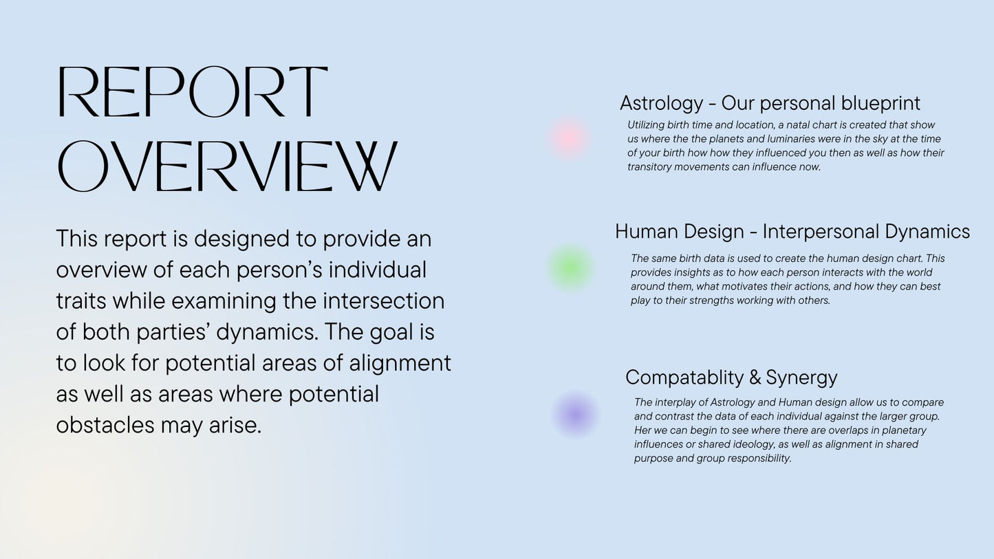 Virtual Astrology / Human Design Reading