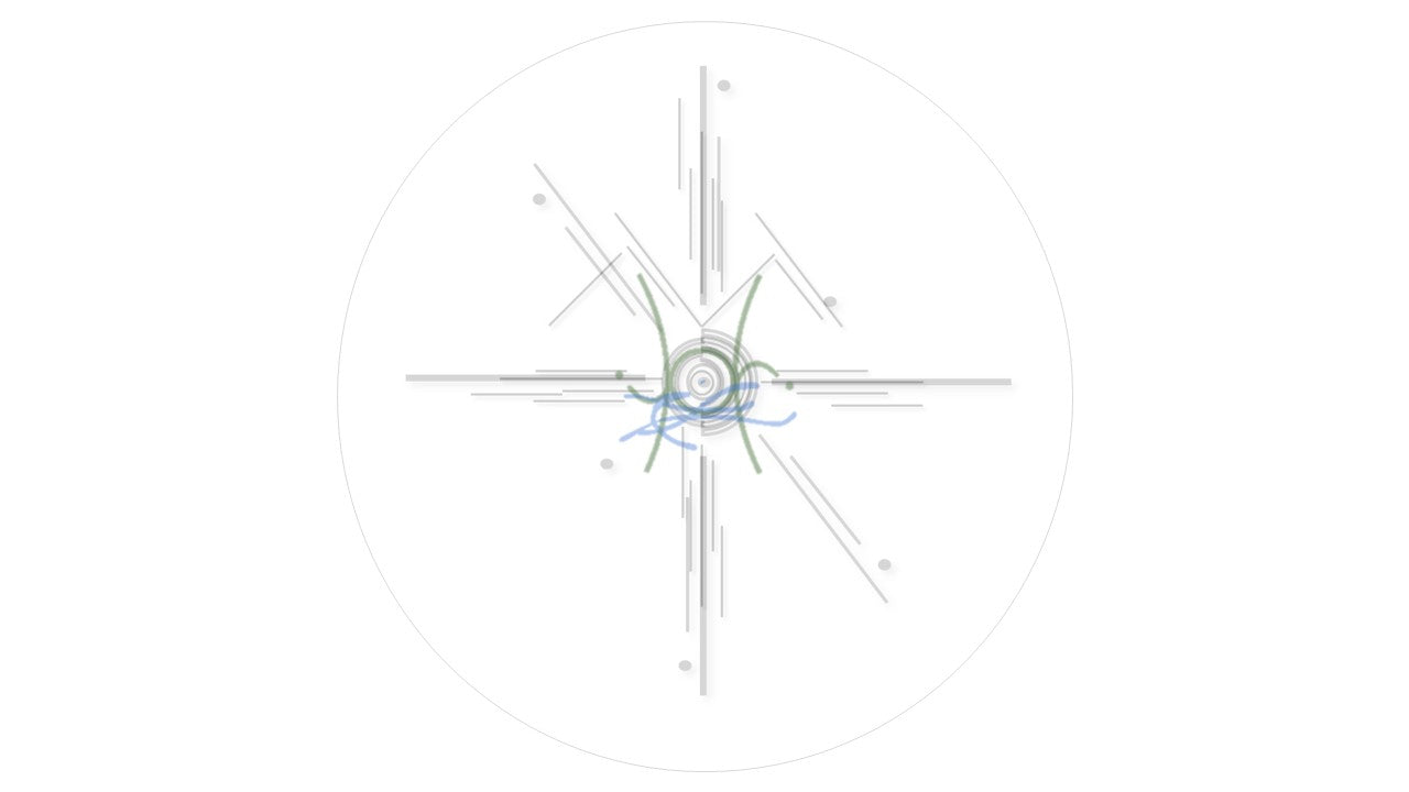 Custom Sigil Creation